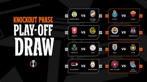 europa league draw odds|Tough Europa League: Ajax, AZ & Twente draw Galatasaray, .